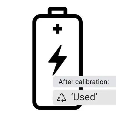 Baterie Apple iPhone 12 Mini | InnComm.pl